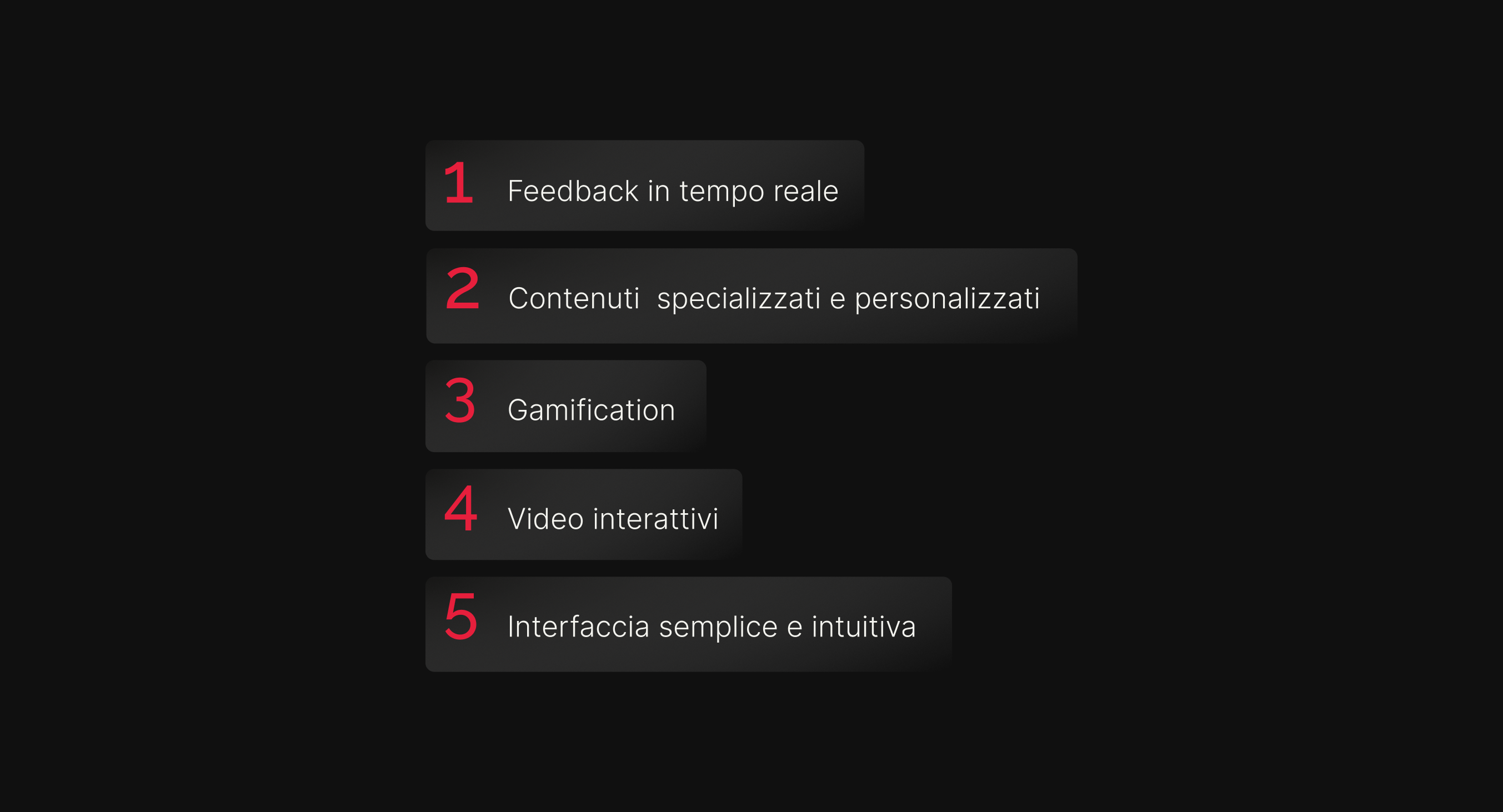 Insight che guidano il futuro. 1