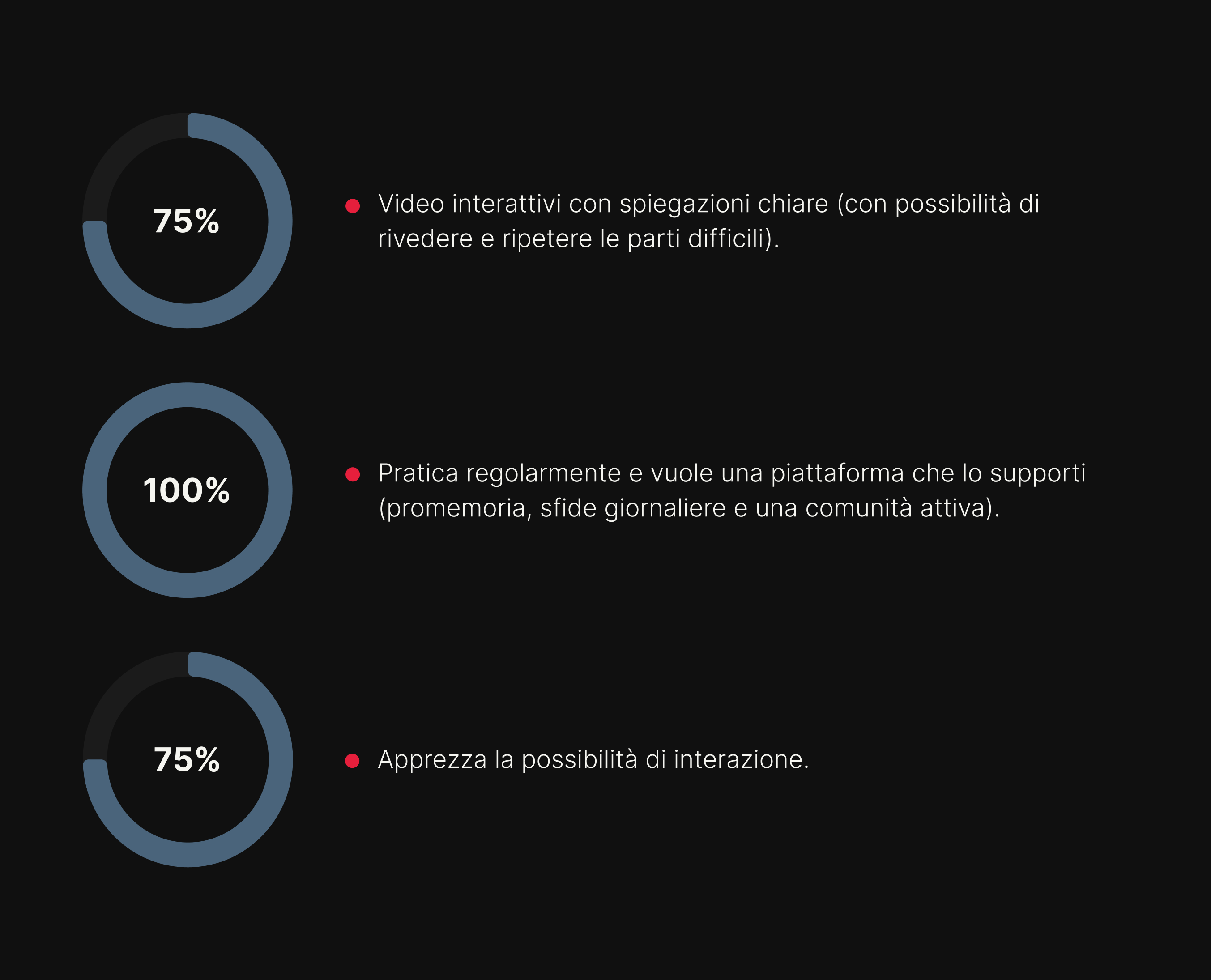 Come vogliono imparare. 1