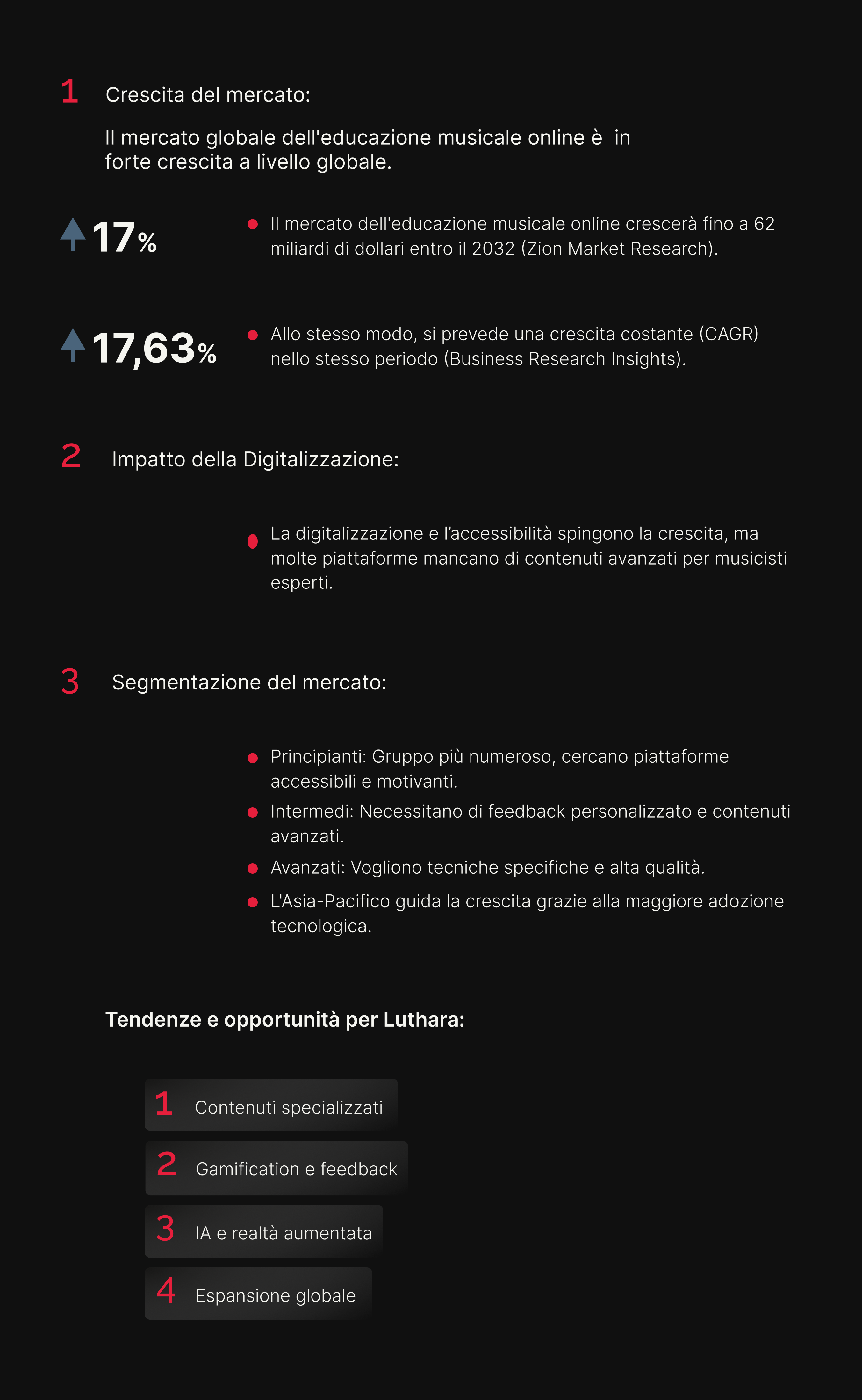 Esplorando il mercato: Ricerca di tendenze e opportunità. 1