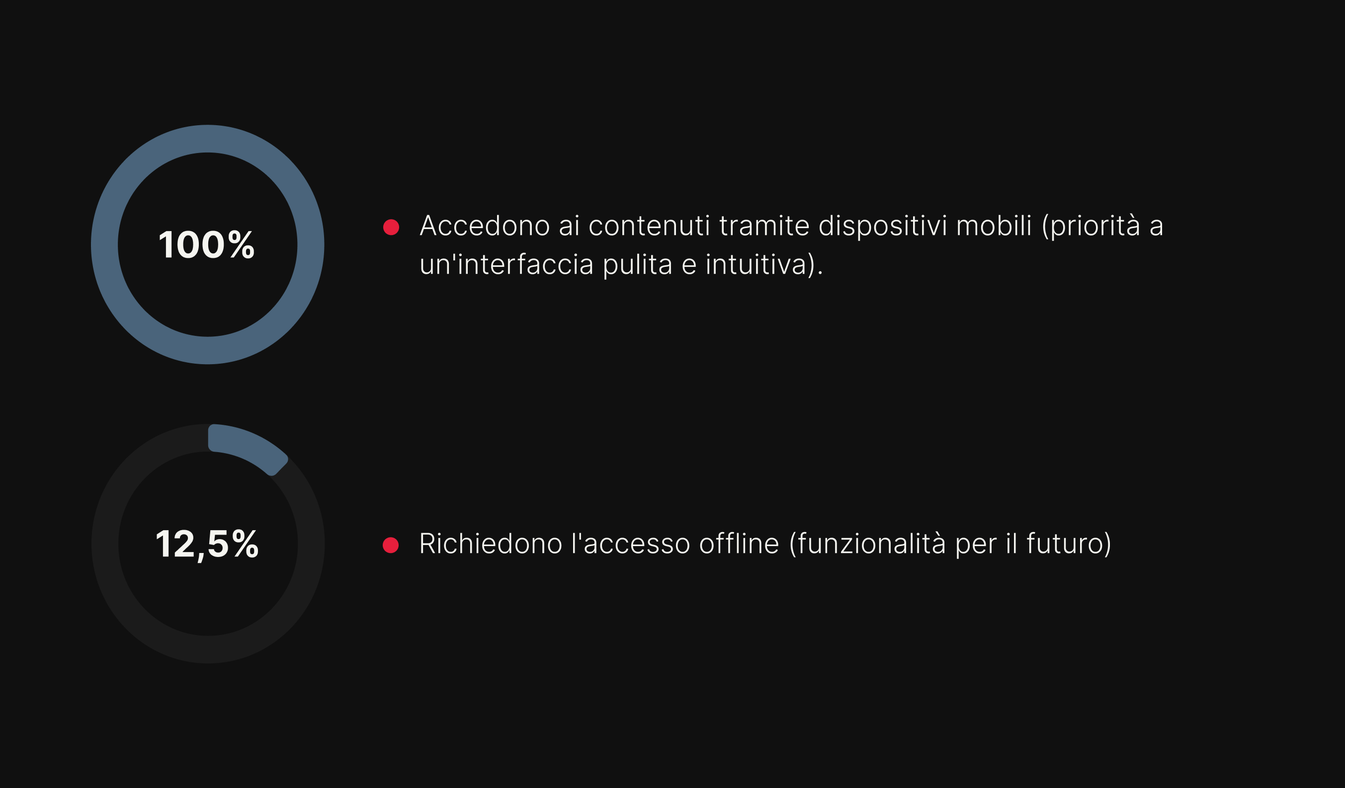 Il ruolo della tecnologia. 1